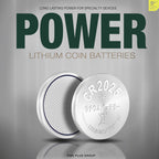 CR2025 DL2025 3V Lithium Coin Cell Batteries (5 Pack) – Long Lasting Button Battery for Car Key Fobs, Scales, Toys, LED Lights & Medical Devices
