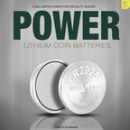CR2025 DL2025 3V Lithium Coin Cell Batteries (5 Pack) – Long Lasting Button Battery for Car Key Fobs, Scales, Toys, LED Lights & Medical Devices