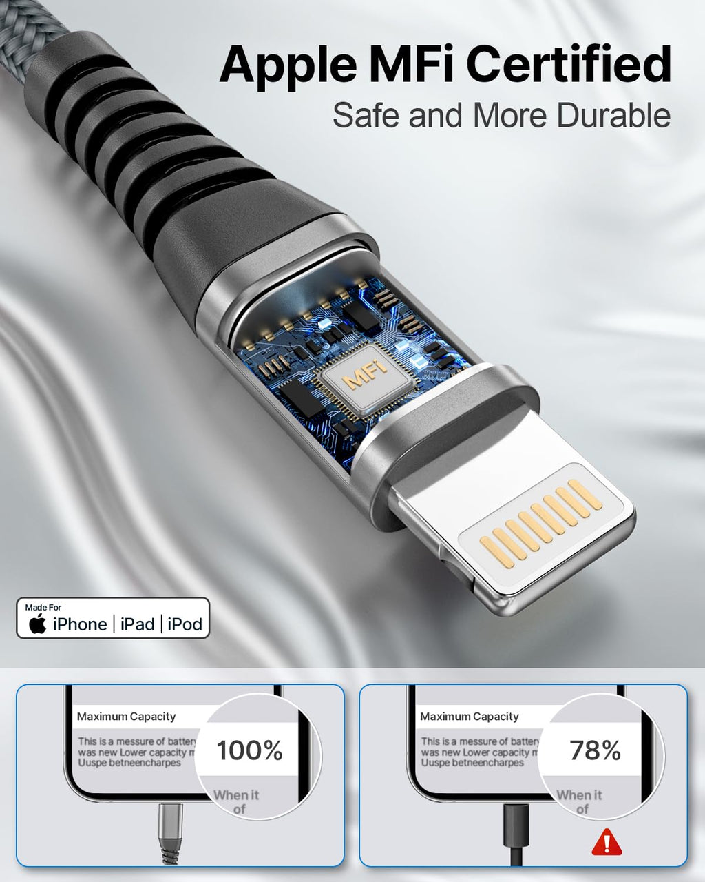 2Pack 2M iPhone Charger Cable, MFi Certified Lightning Cable Fast Charging Braided iPhone Charger Fast Charge USB Charging Lead for Phone 14 13 12 11 Pro Max XS XR X 8 7 6 Plus 5 SE, iPad and iPod