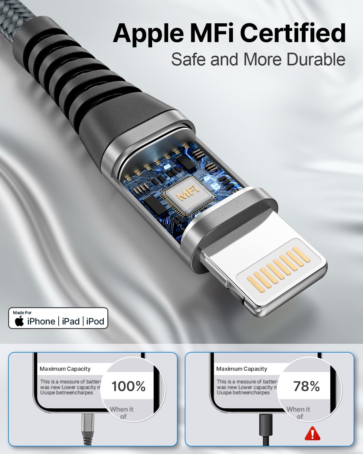 2Pack 2M iPhone Charger Cable, MFi Certified Lightning Cable Fast Charging Braided iPhone Charger Fast Charge USB Charging Lead for Phone 14 13 12 11 Pro Max XS XR X 8 7 6 Plus 5 SE, iPad and iPod