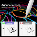 Kingone pencil for Apple iPad 2018-2026,2X Faster Charging & Palm Rejection & Tilt Sensitivity & Magnetic,Stylus Pen Compatible with iPad 6~11th,Pro 11"/12.9"/13",Air 3~5th,Air 11"/13",Mini 7/6/5th.