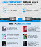 2-Pack 2m 60W USB C to USB C Charger Cable, PD Type C Super Fast Charging for iPhone 17 air 16 15 MacBook iPad Pro, Samsung Flip Fold 7 6 5 S26 S25 S24 S23 Ultra, Steam Deck, Nintendo Switch etc
