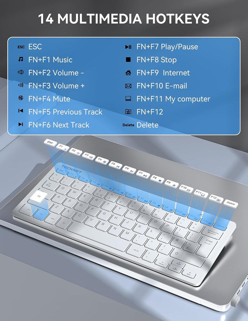 TECKNET 2.4G Wireless Compact Mini Keyboard, UK Layout, White