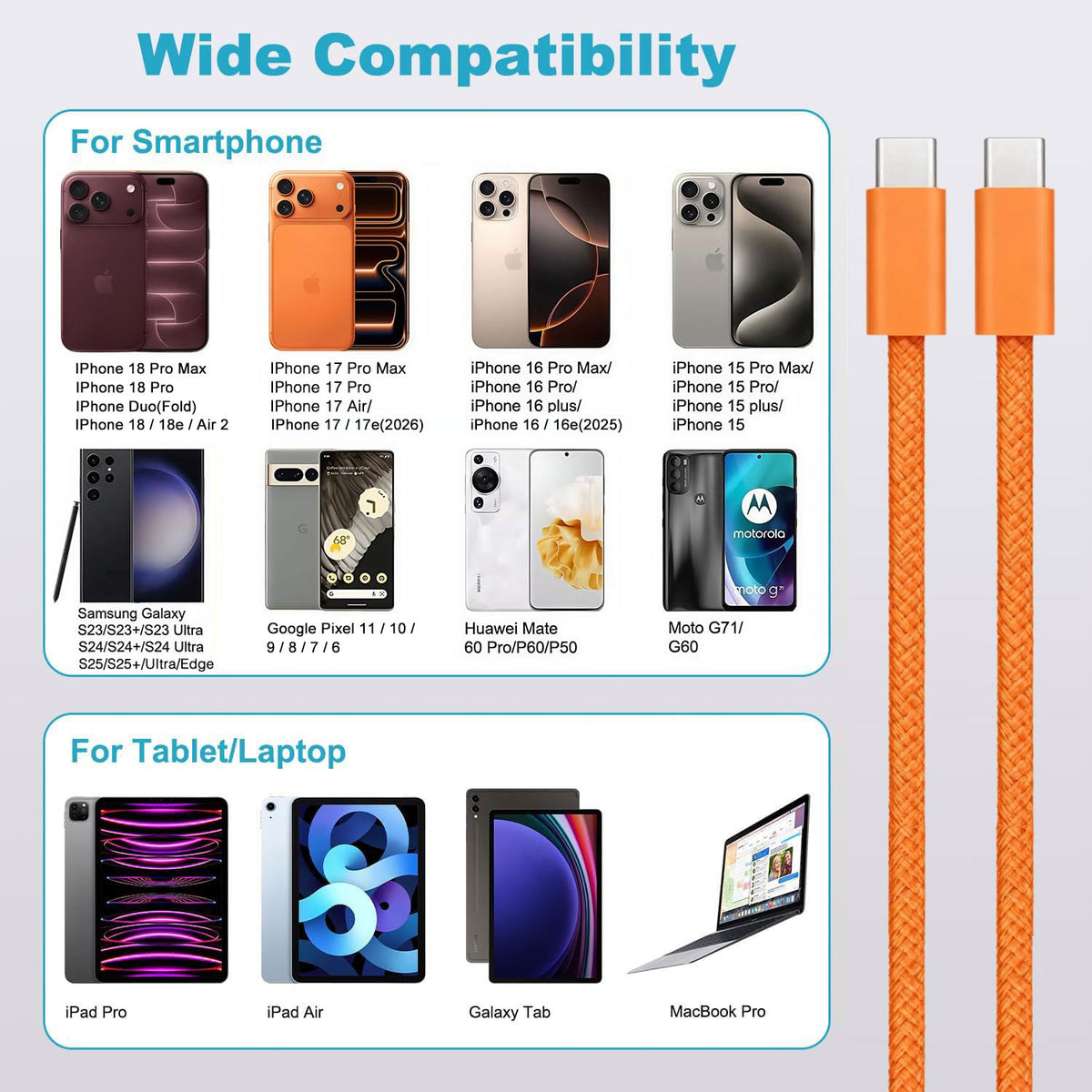 2m USB C to USB C Cable for IPhone 18/17/16/15,Fast Charger USB C for IPhone 17 Air/17e/16 Pro Max/15 Plus/16E/Duo, Long Charging Lead for iPad Pro 10/11th,Google Pixel 11/10/9/8,Samsung Galaxy Z Fold
