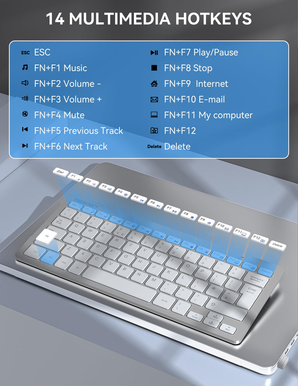 TECKNET 2.4G Wireless Compact Mini Keyboard, UK Layout, White