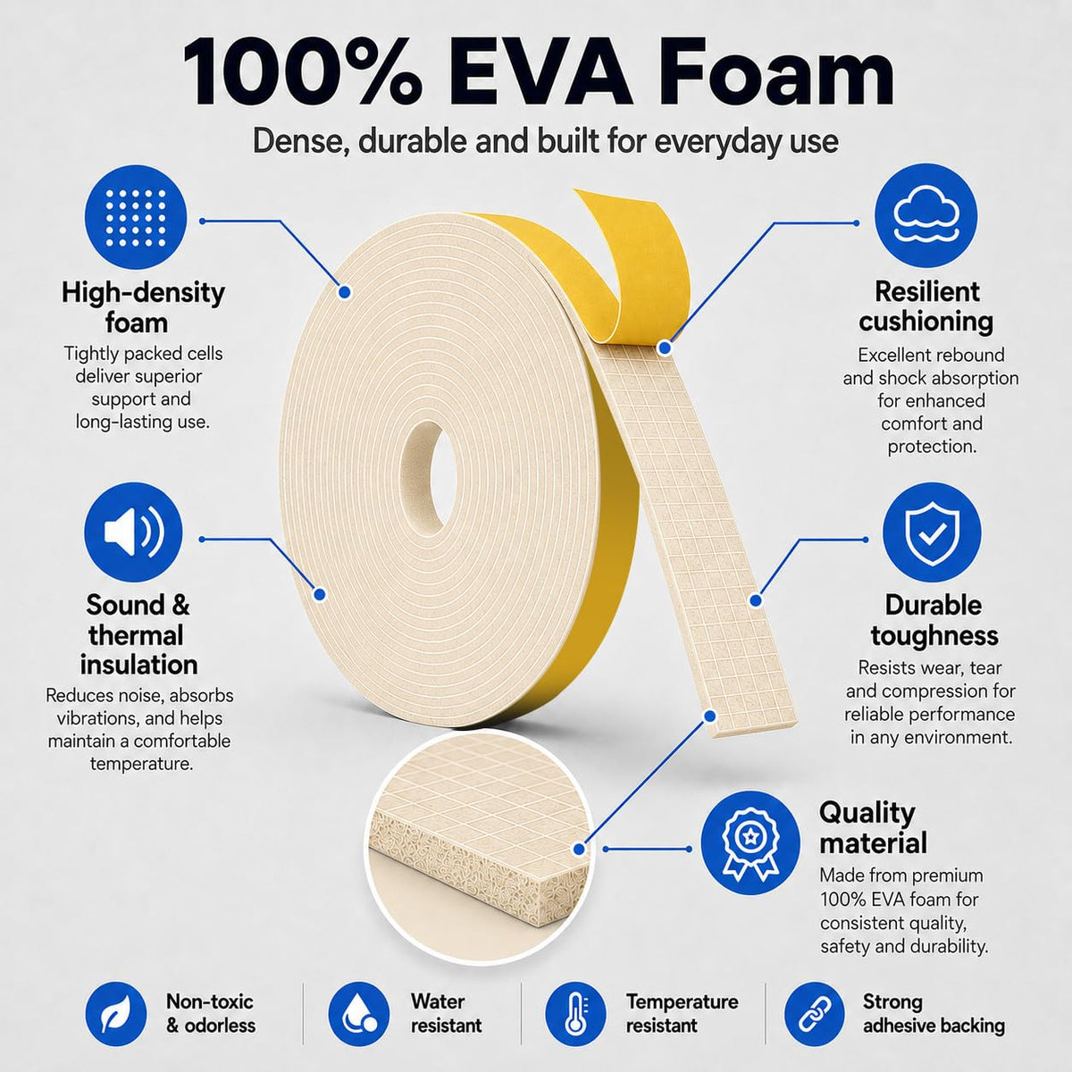 EVA Weather Stripping Foam Insulation Tape with Adhesive Foam Door Seal Weather Strip for Door Frame/Window/Gaps/Insulation/Buffer