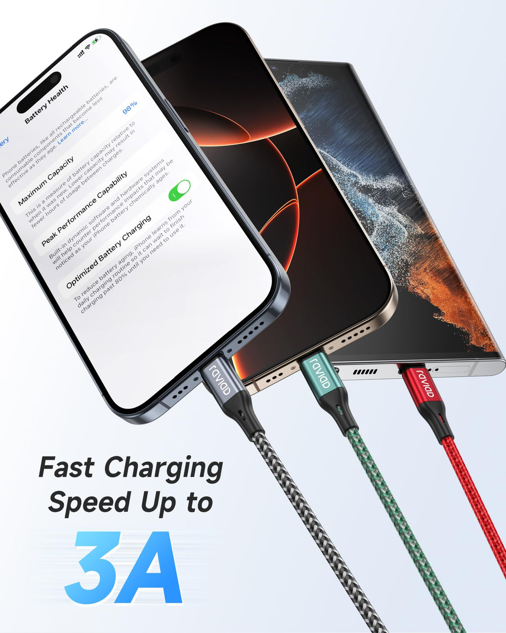 RAVIAD USB C Charger Cable 2M 3Pack, USB to USB C Cable Fast Charging