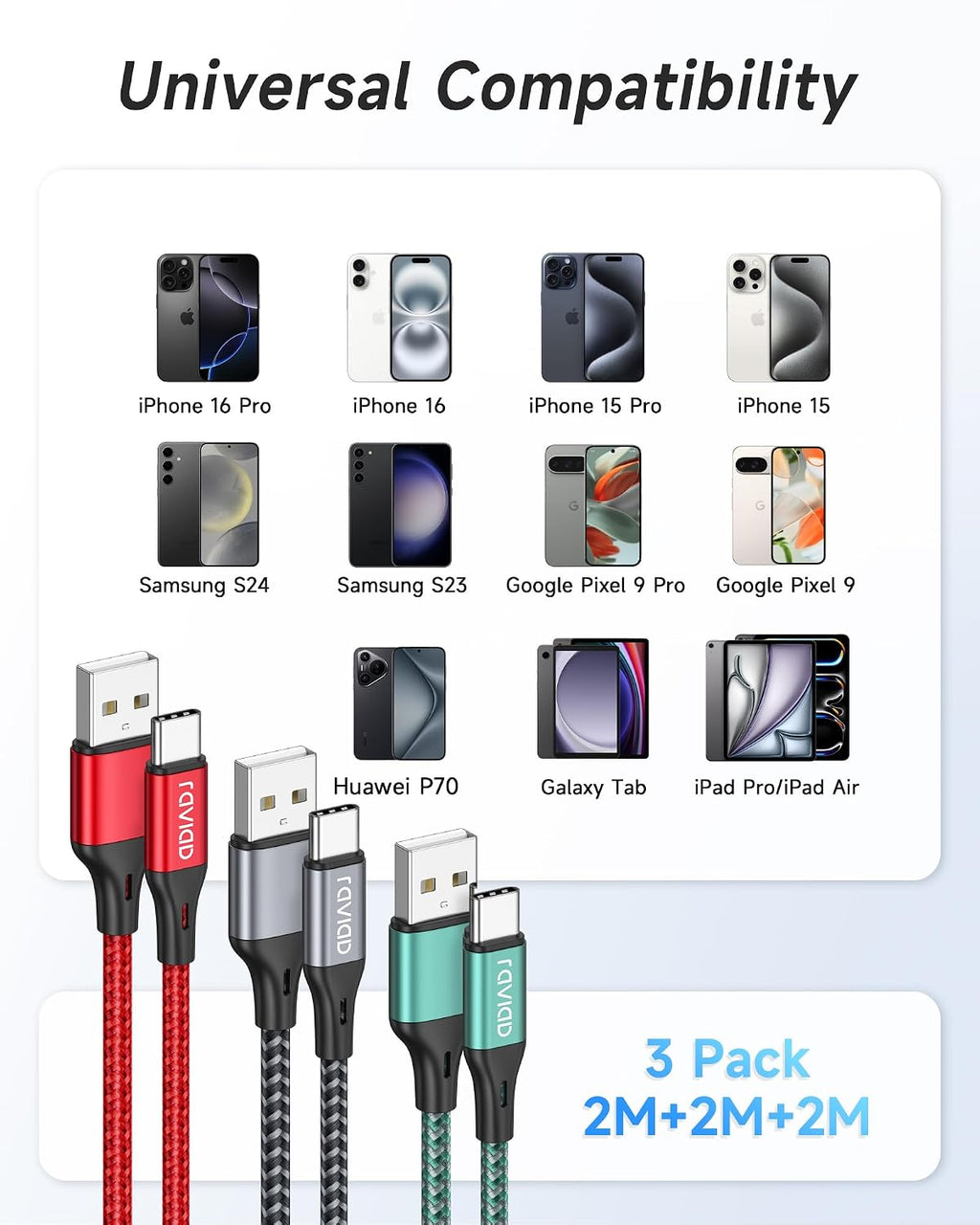 RAVIAD USB C Charger Cable 2M 3Pack, USB to USB C Cable Fast Charging