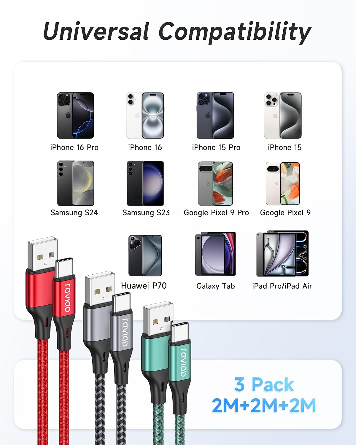 RAVIAD USB C Charger Cable 2M 3Pack, USB to USB C Cable Fast Charging