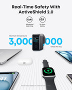 Anker 140W GaN USB C Foldable Plug, Fast Charger for iPhone 18 Pro Max