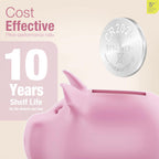 CR2025 DL2025 3V Lithium Coin Cell Batteries (5 Pack) – Long Lasting Button Battery for Car Key Fobs, Scales, Toys, LED Lights & Medical Devices