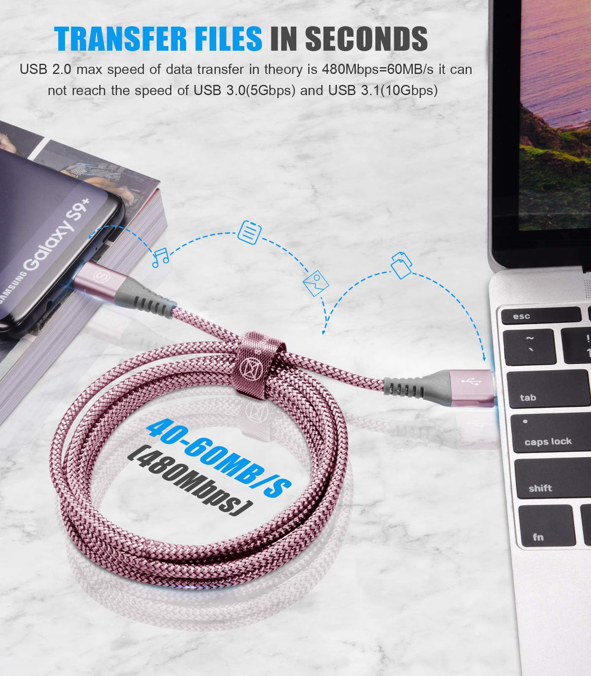 2-Pack 2m 60W USB C to USB C Charger Cable, PD Type C Super Fast Charging for iPhone 17 air 16 15 MacBook iPad Pro, Samsung Flip Fold 7 6 5 S26 S25 S24 S23 Ultra, Steam Deck, Nintendo Switch etc