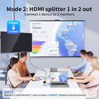 HDMI Switch 4K@60Hz, Bidirectional Hdmi Splitter 2 in 1 out / 1 In 2 out