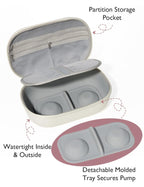 Momcozy M5 Smart Wearable Breast Pump, Double Pack, Gray