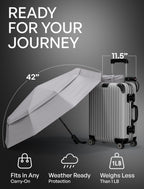 Repel Windproof Travel Umbrella - Compact & Withstands Winds up to 100MPH, Strongest Premium Auto Folding Umbrella for Rain and Sun - Durable, Light & Portable for Women & Men, Fits Backpack & Cars