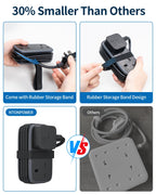 NTONPOWER UK to European Plug Adapter with 1.2M Extension Cable，2 Way Travel Extension Lead with 3 USB(2A+1C) Compact Travel Adapter for Germany France Spain Turkey Greece Iceland etc(Type E/F)