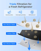 Waterdrop ADQ747935 Refrigerator Water Filter and Air Filter, 3 Combo