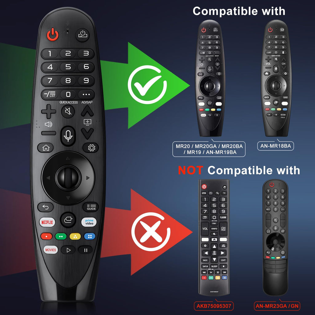 for JVC-TV-Remote-Control, Universal Replacement RM-C3338 for JVC Smart TV
