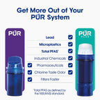 PUR Water Filters for Pitcher & Dispenser, Replacement Water Filter