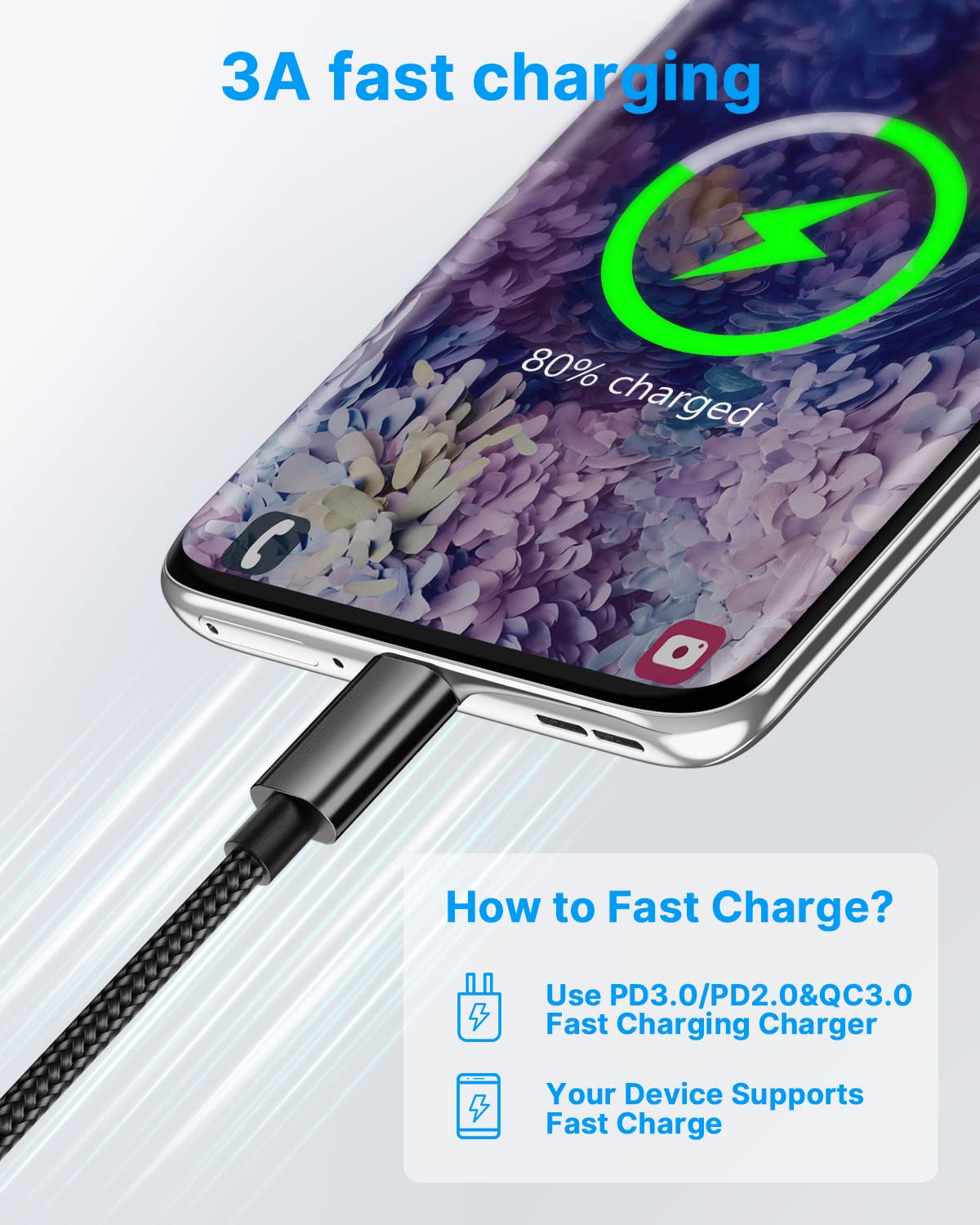 USB C Charger Cable 3M 2Pack Type C Charger Fast Charging 3A Lead Braided for Samsung Galaxy S23 S22 S21 S20 S10 S9 S8 A12 A13 A20e A21s A53 A70,Google Pixel 7 6,Huawei P30 P40,Sony Xperia,Switch,PS5