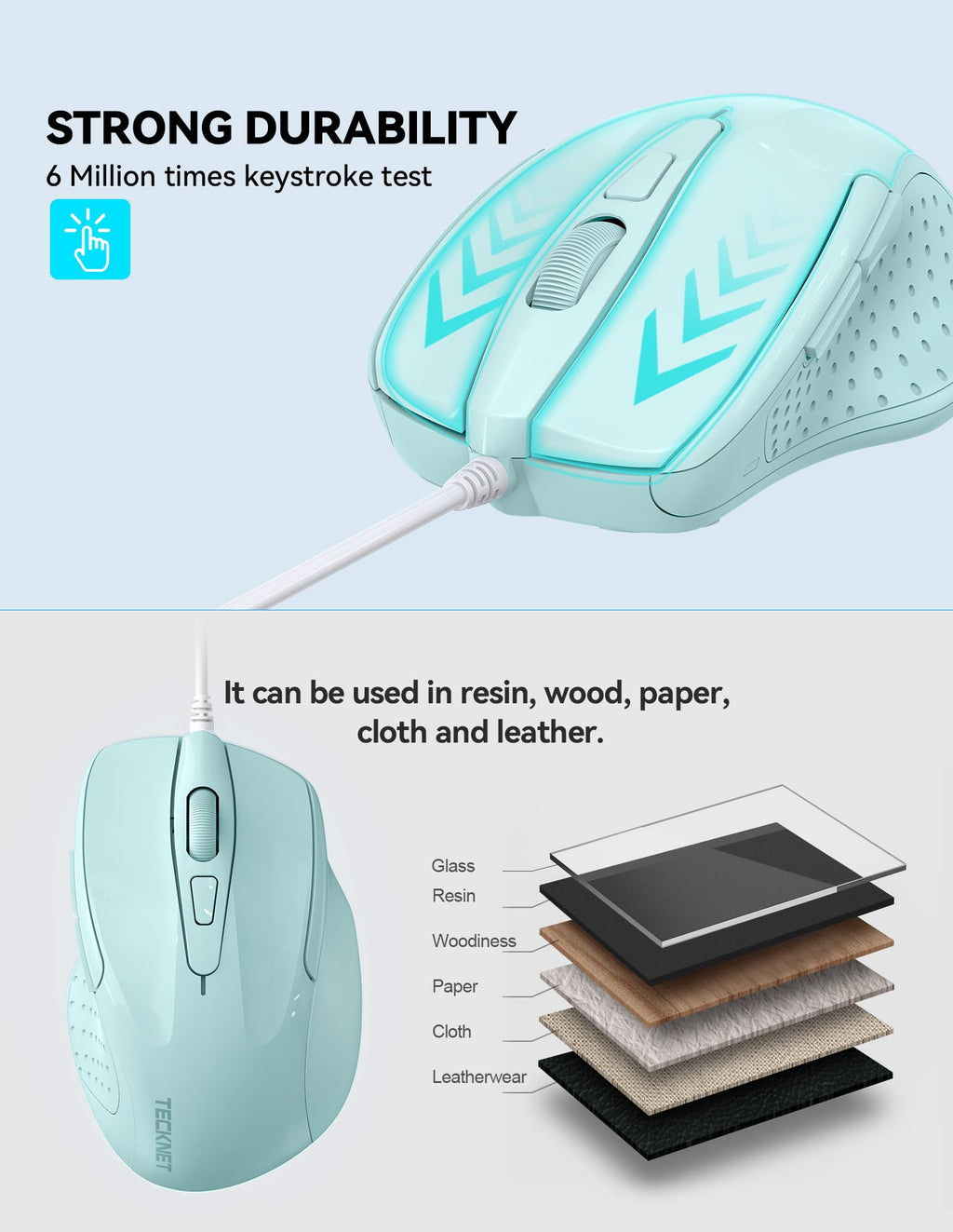 TECKNET USB Wired Mouse,6400 DPI Optical,6-Button Ergonomic Computer Mouse