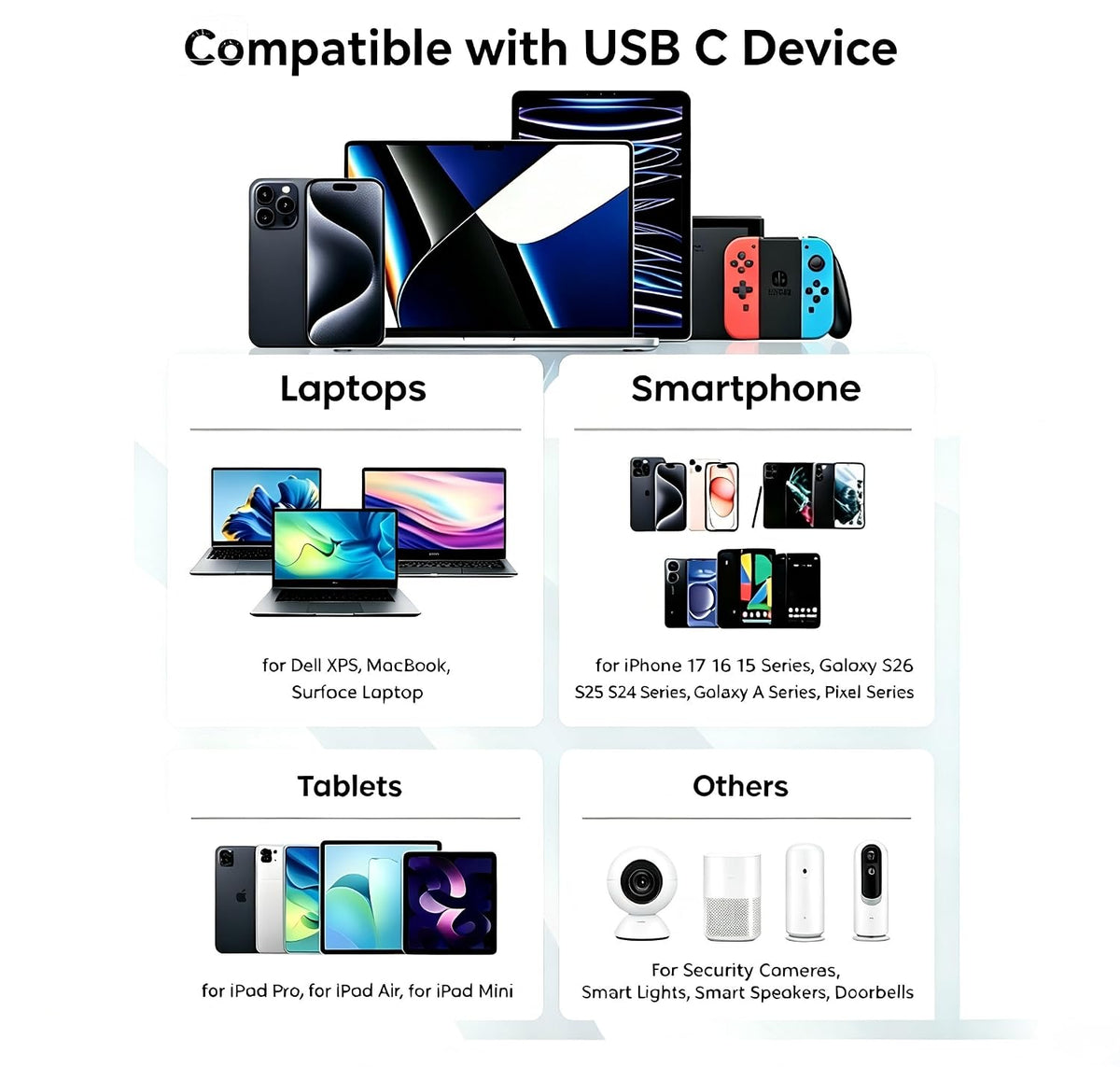 Extra Long USB C Cable 6m, USB to Type C Charger Cable Fast Charging Lead