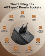 MOMAX Universal Travel Adapter 70W GaN, Travel Plug Adapter for UK/EU/AU/US