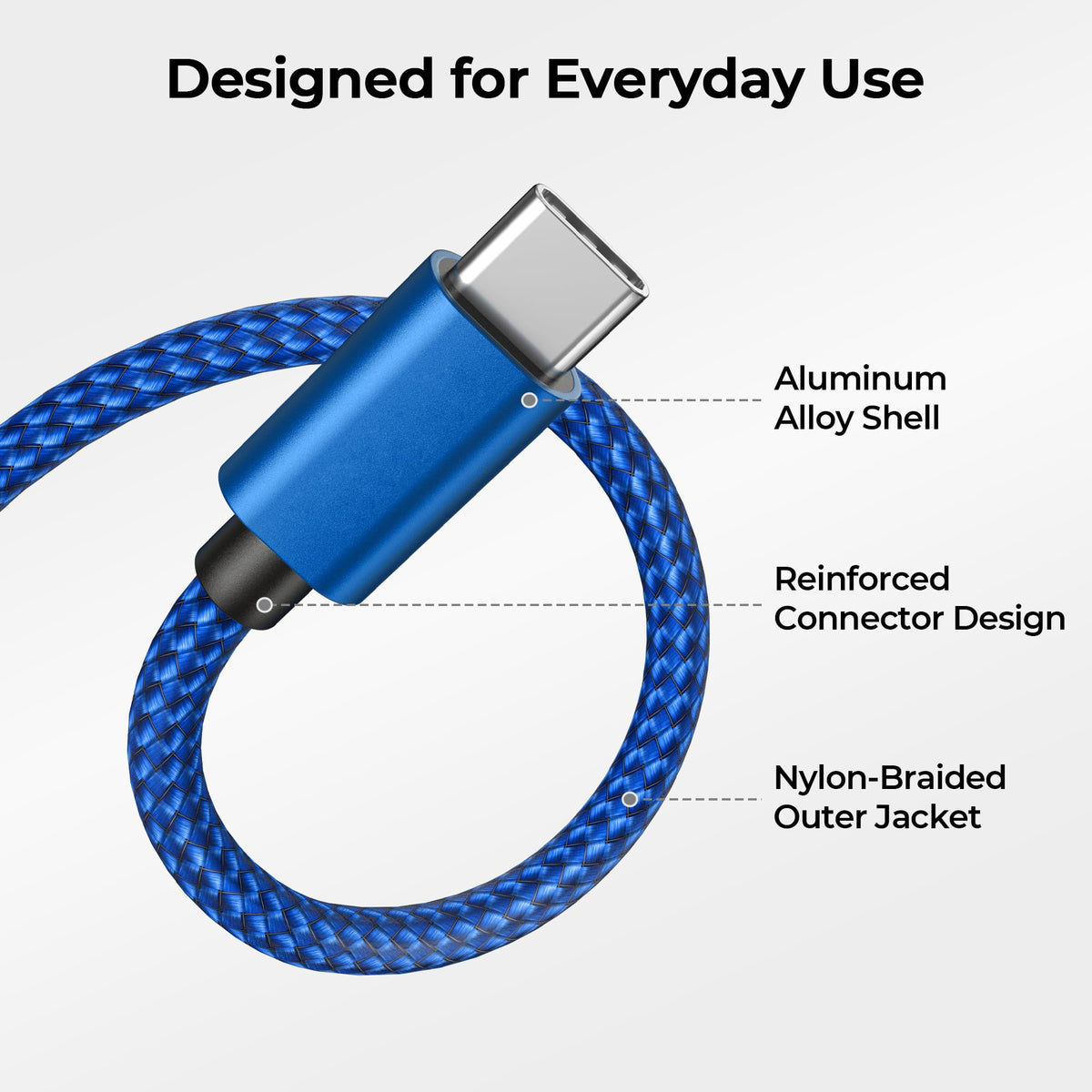 BASESAILOR USB A to USB C Charger Cable 3Pack 0.5/1/2M Black