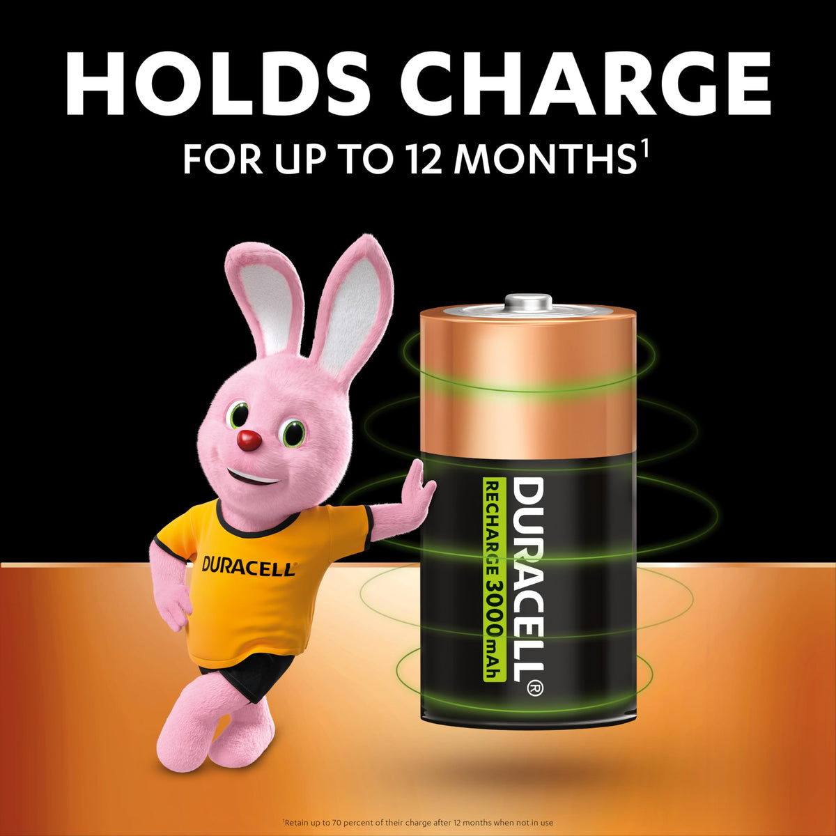 DURACELL AA Rechargeable Batteries (4 Pack) 1.2V, 2500 mAh NiMH