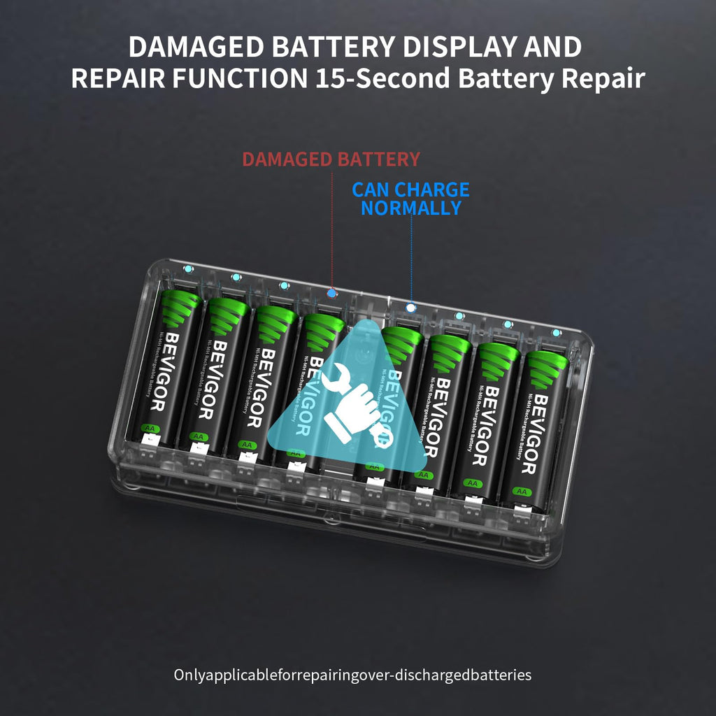 BEVIGOR 12 Slot Battery Charger with 12 Pack AA Rechargeable Batteries