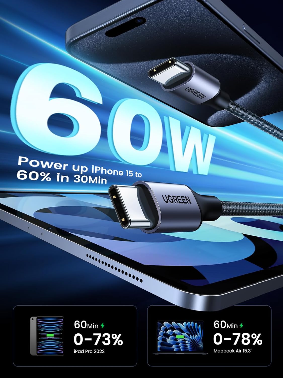 UGREEN 60W USB C to USB-C Charger Cable, Nylon Braided, 1M