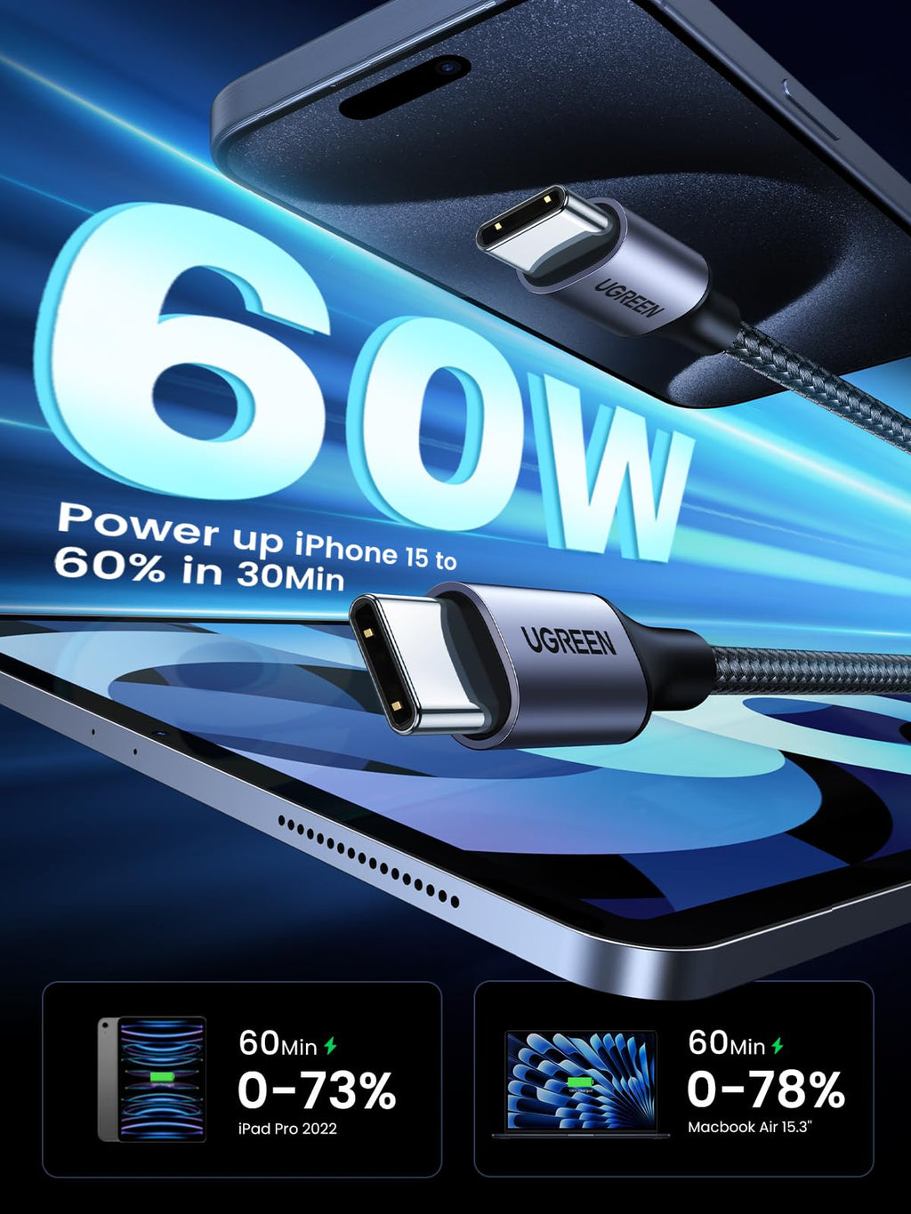 UGREEN 60W USB C to USB-C Charger Cable, Nylon Braided, 1M