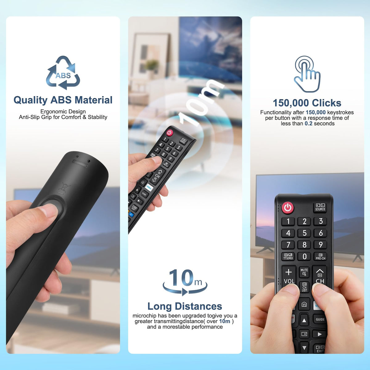 for Hisense TV Remote Control, Universal for Hisense Smart TV, Replacement