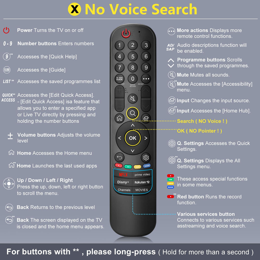 for JVC-TV-Remote-Control, Universal Replacement RM-C3338 for JVC Smart TV
