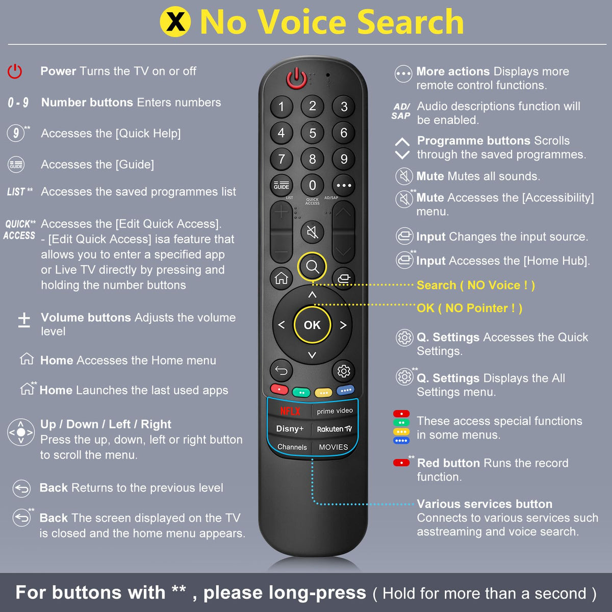 for JVC-TV-Remote-Control, Universal Replacement RM-C3338 for JVC Smart TV