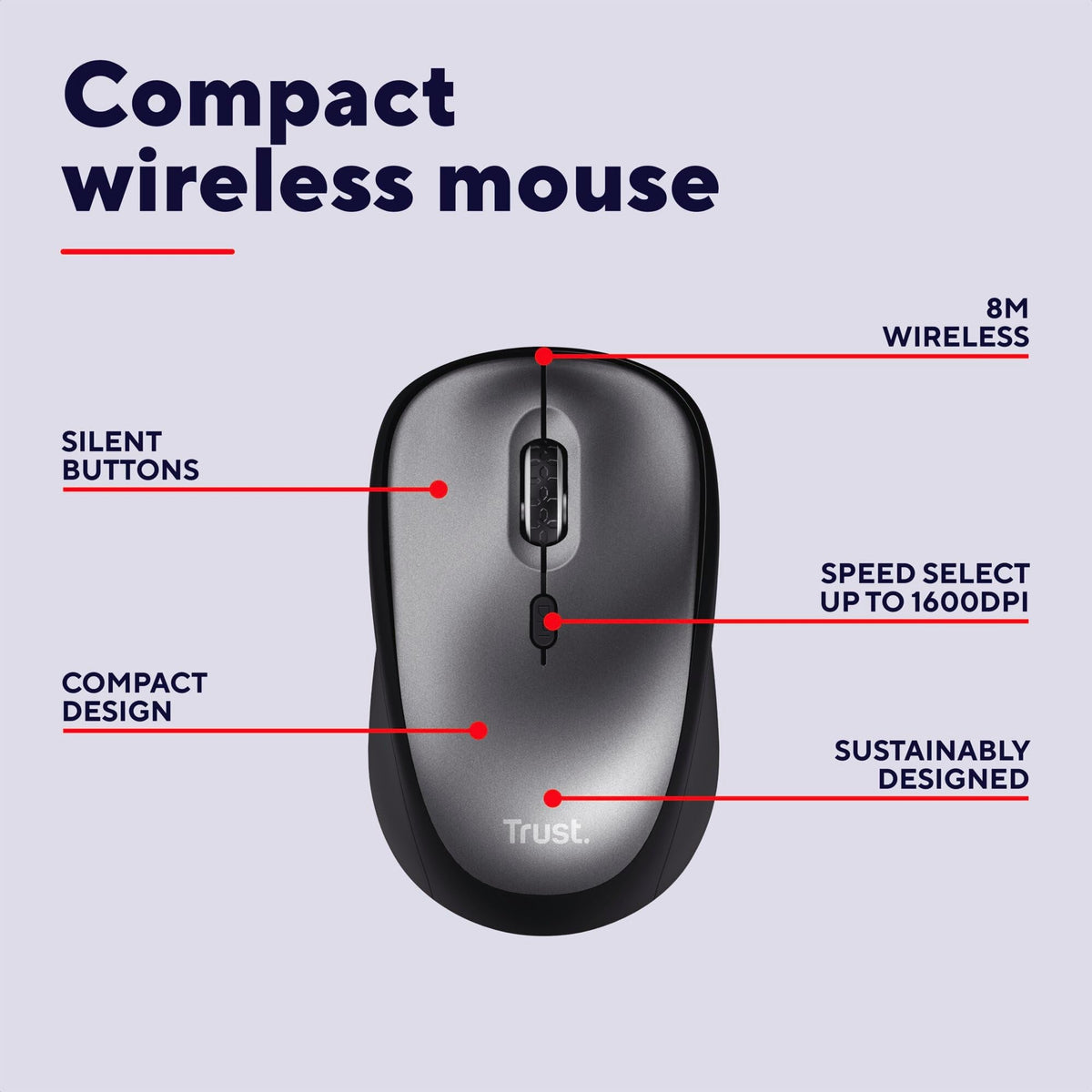 Trust Nito Ergonomic Wireless Mouse with Thumb Rest, 6 Buttons