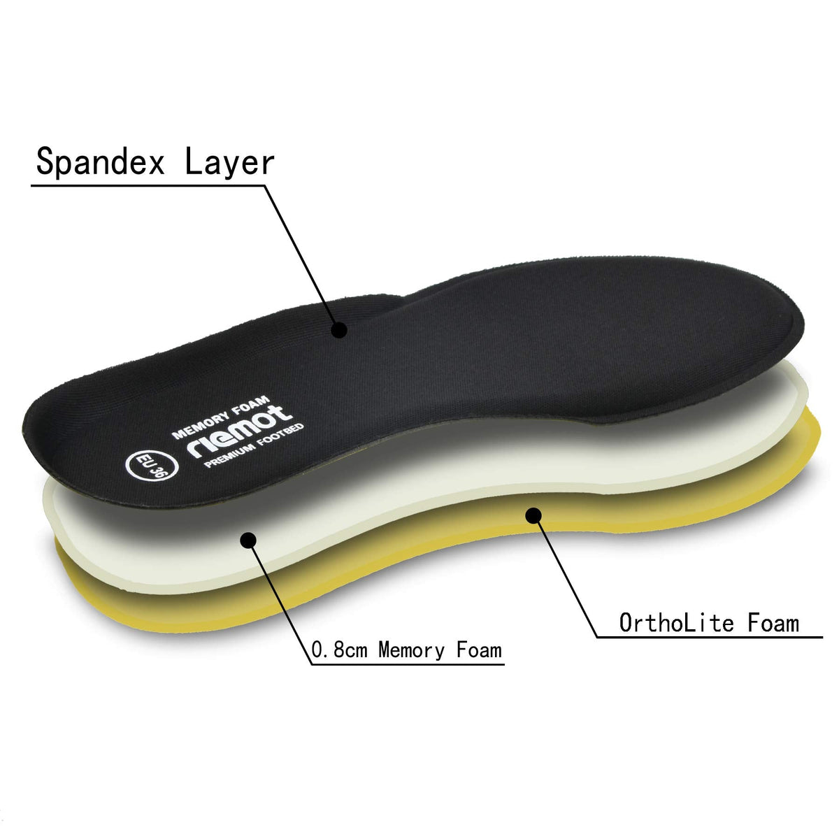 riemot Memory Foam Insoles for Men and Women - Replacement Shoe Inserts Comfort Cushioning for Sports Shoes, Trainers, Sneakers, Work Boots and Walking Shoes, Black with Yellow Base, UK8 / EU42