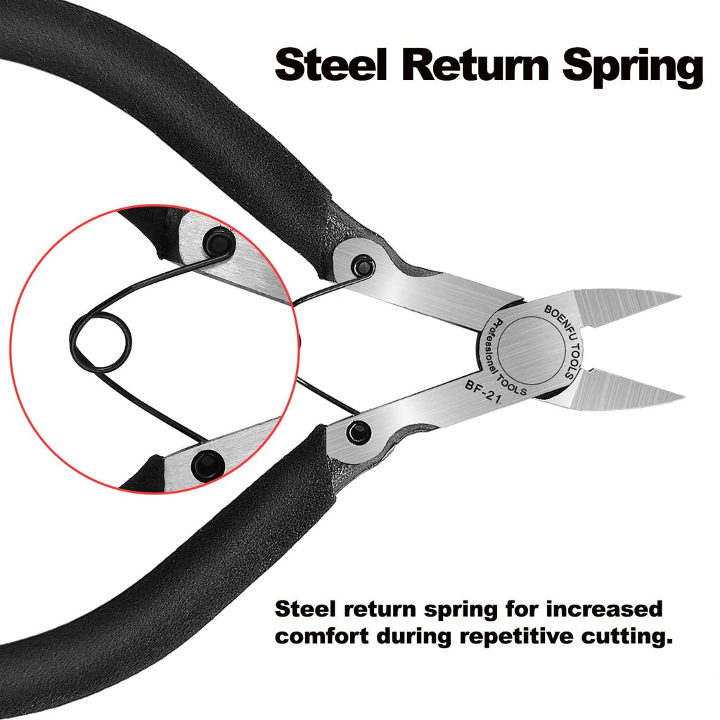 BOENFU Wire Cutters Heavy Duty Snips Flush Cut Side Cutters Pliers