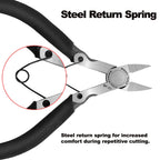 BOENFU Wire Cutters Heavy Duty Snips Flush Cut Side Cutters Pliers