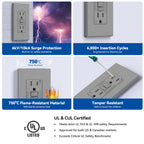 ELEGRP GFCI Outlet 20 Amp, Self-Test GFI Electrical Outlet with Thinner Design, TR Tamper Resistant GFCI Receptacle, Ground Fault Circuit Interrupters with Wall Plate, UL Listed, Light Almond, 1 Pack