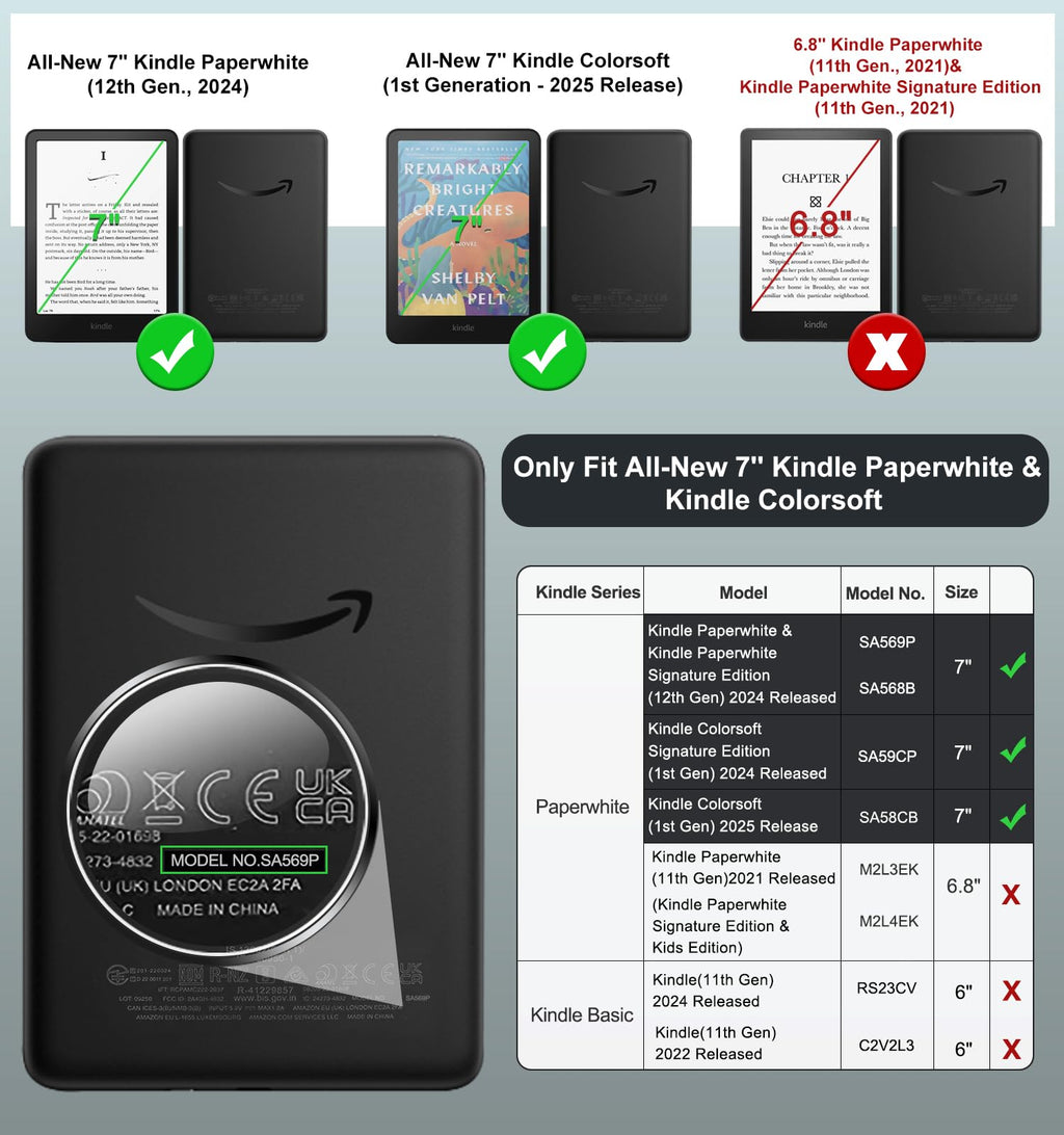 MoKo Case for 7" Kindle Paperwhite 12th Gen&Colorsoft 2024, Agave Green