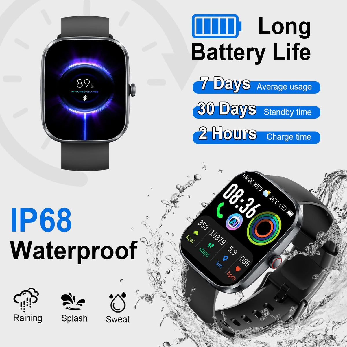 AI Smart Watch with ChatGPT, 1.91" Bluetooth 5.4 Call Smartwatch Men Women