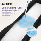 MOLLIS Disposable Period Pants Heavy Flow, Postpartum Underwear L/XL 16 Ct