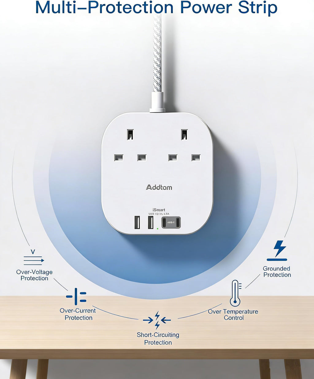 Addtam Extension Lead with USB Slots, Power Strips with 2 Way Outlets 4 USB