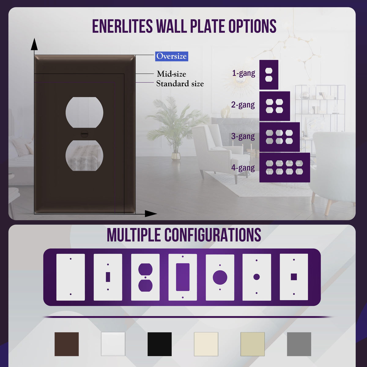 ENERLITES 10 Pack Outlet Covers Wall Plate for Duplex Receptacle, White