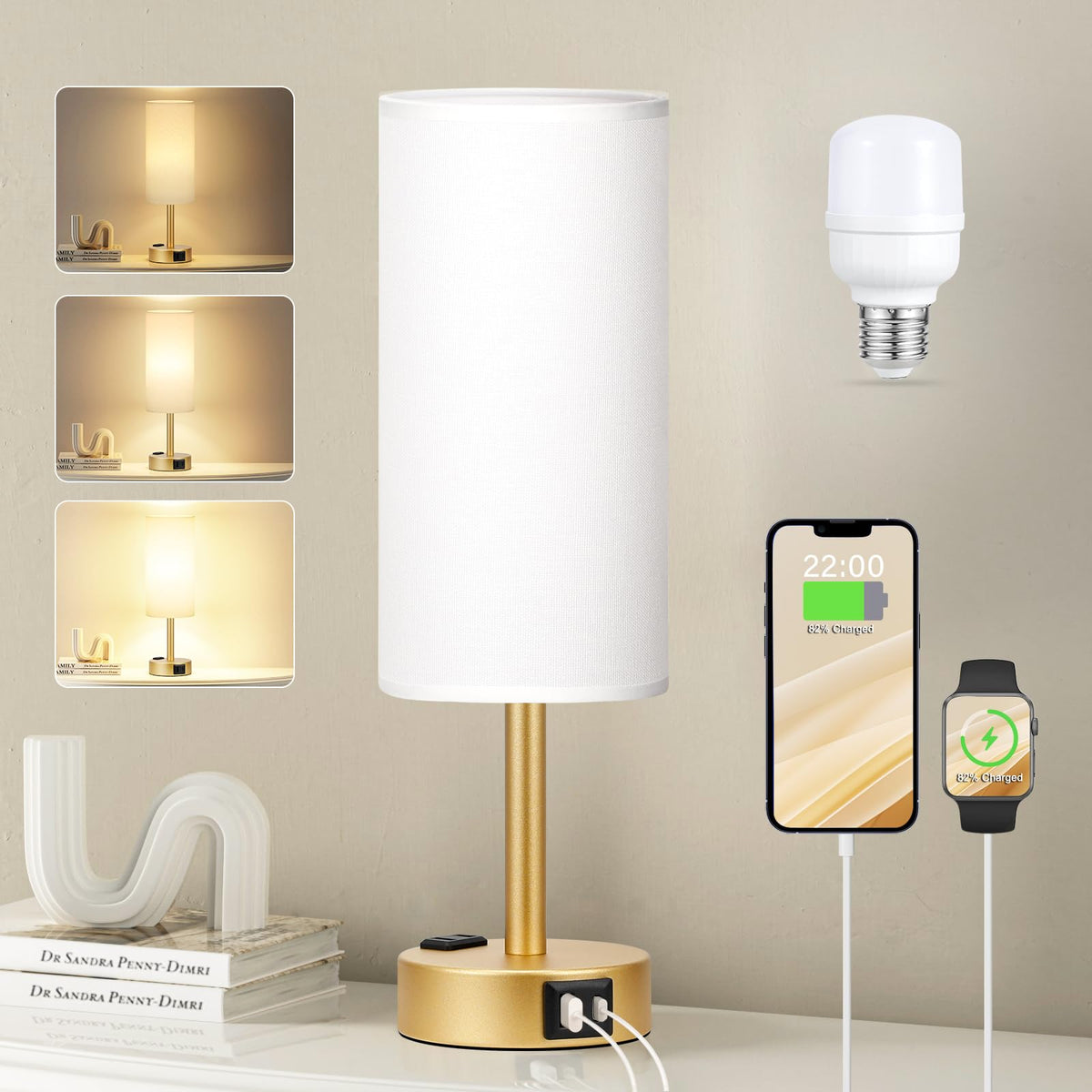 Fenmzee Bedside Table Lamp Set of 2 - Dimmable Touch, USB A+C, AC Outlet