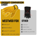 WESTWOOD FOX Ladies/Mens Leather Gardening Gloves Thorn Proof Rigger Garden work gloves, Safety Working Gloves, Premium Quality (Babypink, M)
