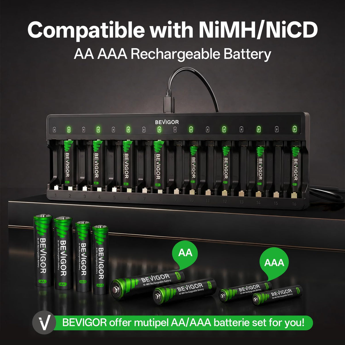 BEVIGOR 12 Slot Battery Charger with 12 Pack AA Rechargeable Batteries