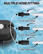 AgiiMan 850GPH Pool Cover Pump, Submersible Sump Pump above Ground