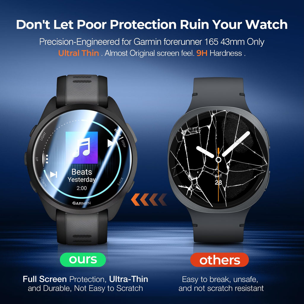 LK 6 Pack Screen Protector for Apple Watch Series 9 8 7 41mm/Series SE 6 5 4 40mm, Screen Protector Compatible for Apple Watch 40/41mm, High Definition, Bubble Free, Clear Flexible TPU Film